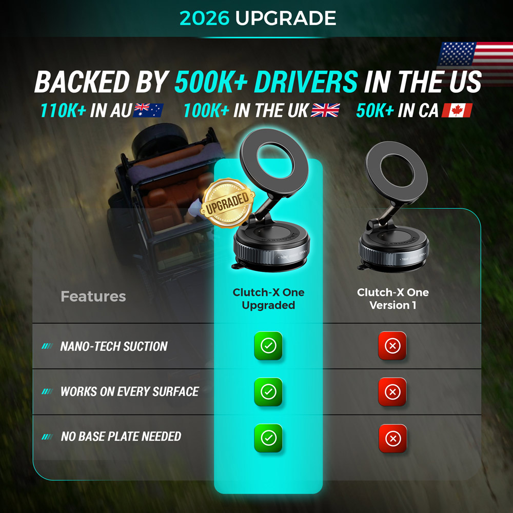 Clutch-X™ One - Image 2